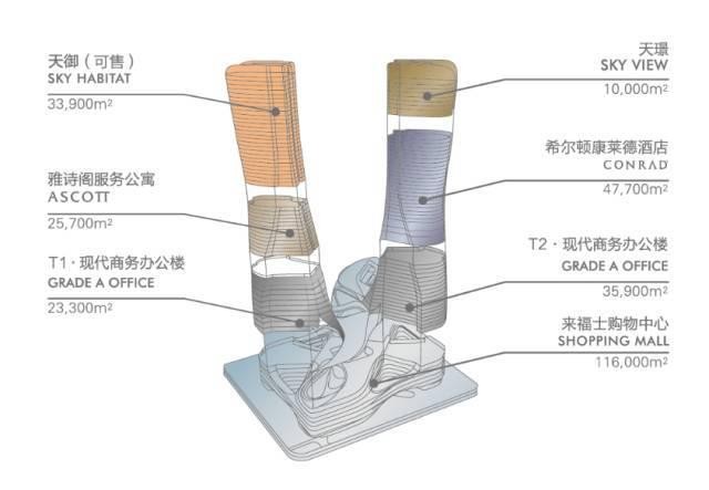 钱塘江畔两只红酒瓶装满了六大业态等你来体验